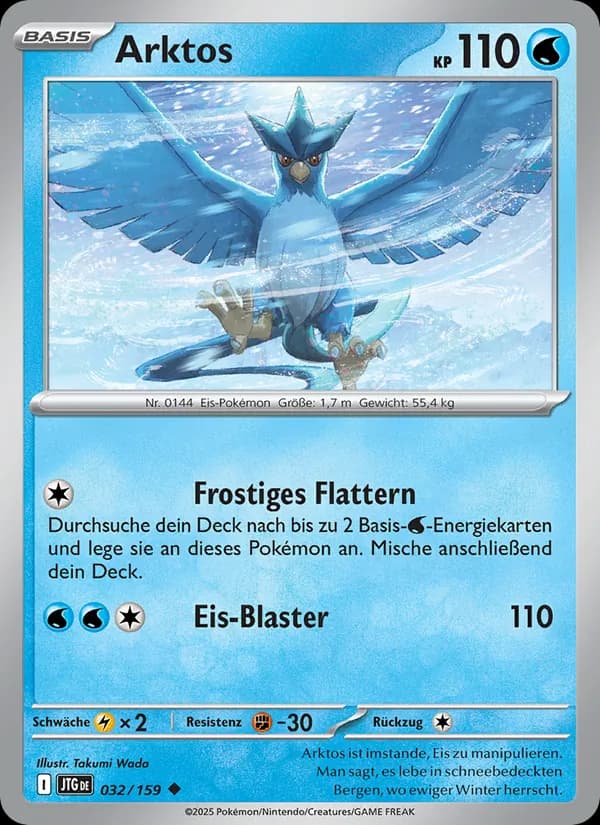 Arktos