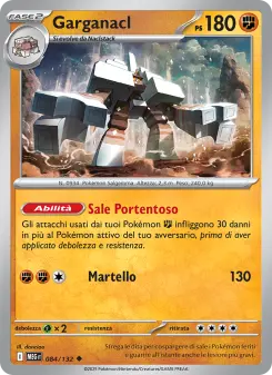 Garganacl