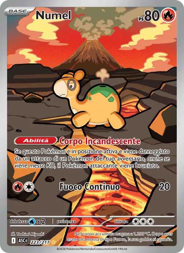 Numel