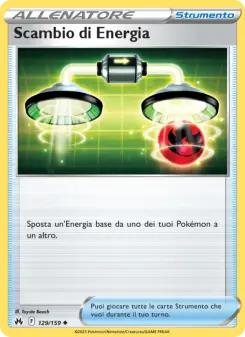Scambio di Energia