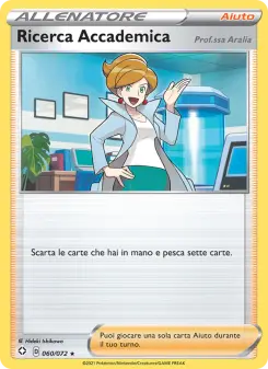 Ricerca Accademica