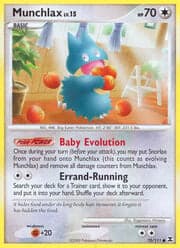 Munchlax Lv.15