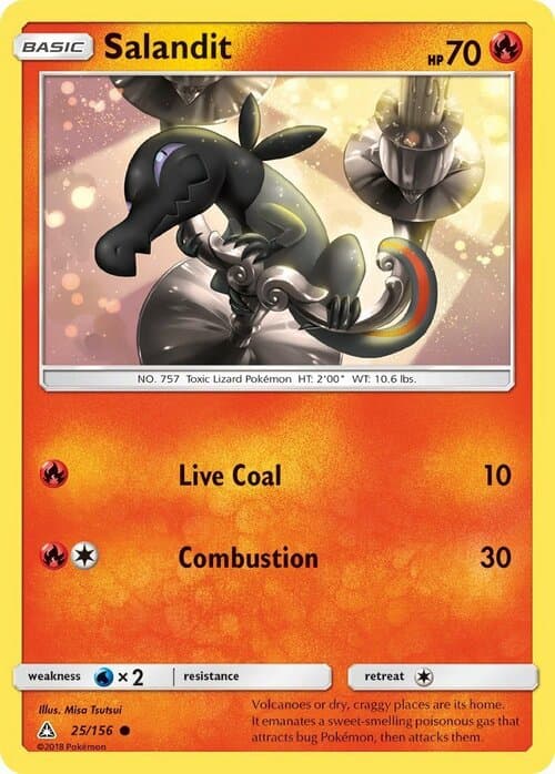 Salandit