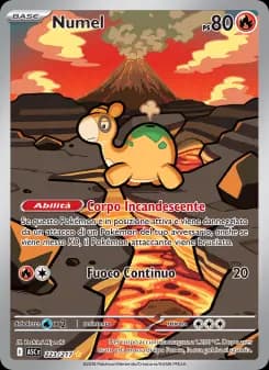 Numel