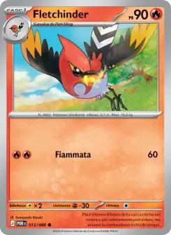 Fletchinder