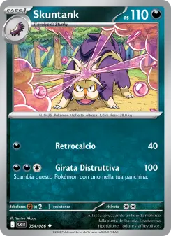 Skuntank