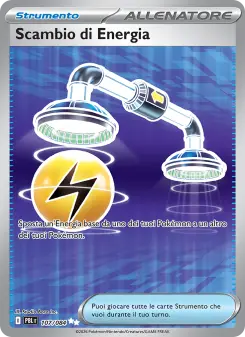 Scambio di Energia