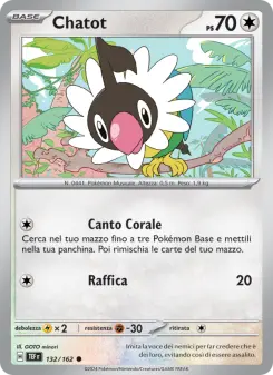 Chatot