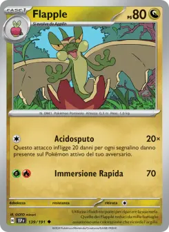 Flapple