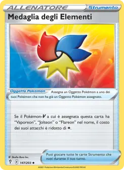 Medaglia degli Elementi