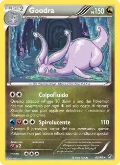 Goodra